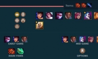 《LOL》云顶之弈9.16版阵容排名