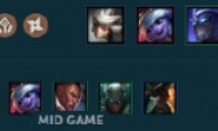 《LOL》云顶之弈9.16双海克斯4枪手剑士阵容一览