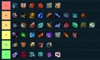 《LOL》云顶之弈9.16版本装备评级