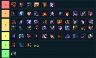 《LOL》云顶之弈9.16版本英雄排名