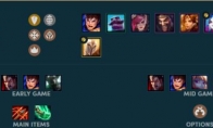 《LOL》云顶之弈9.16护卫骑士海盗贵族阵容搭配