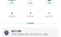 《LOL》云顶之弈9.16版阵容推荐与上分打法