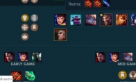 《LOL》云顶之弈9.16大哥流阵容搭配