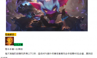 《LOL》云顶之弈9.18正义之拳适合阵容推荐