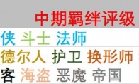 《LOL》云顶之弈中期羁绊选择