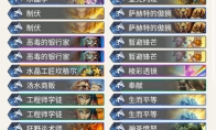 《炉石传说》奥丹姆奇兵Dog元气骑卡组推荐