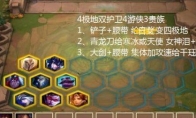《LOL》云顶之弈游侠护卫流阵容搭配