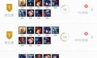 《LOL》云顶之弈9.15低分段上分运营与出装方案