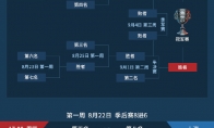 《LOL》2019夏季季后赛赛程时间一览