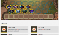 《LOL》云顶之弈新版本斗刺拉面熊阵容推荐