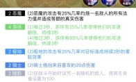 《LOL》云顶之弈极地游侠吃分流打法要点