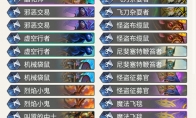 《炉石传说》奥丹姆奇兵Matteo自残园卡组推荐