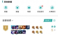 《LOL》云顶之弈9.15最强虚空斗法打法详解与装备选择