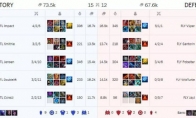 《LOL》大师兄祭出骚套路 琴女宝石下路玩法介绍