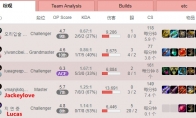《LOL》IG下路四人韩服训练 将培养两套阵容？