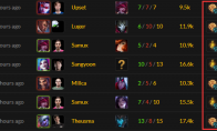 《LOL》S9赛季ADC副符文解读 启迪系备受青睐
