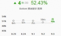《LOL》9.3ADC女王艾希攻略