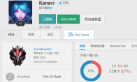 《LOL》JDG新打野Levi卡兹克玩法教学