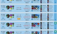 《LOL》绝食流打法教程