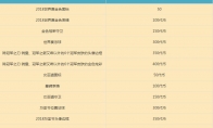 《LOL》S8总决赛代币兑换奖励汇总