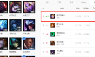 《LOL》S9最高胜率机器人辅助攻略
