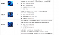 《LOL》冰霜女巫丽桑卓玩法技巧攻略