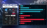 《LCK》S8出线形势分析