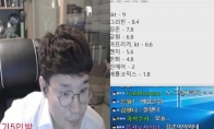 《LCK》2019春季赛战队实力排行榜