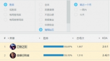 《LOL》二级斩杀 男刀成中路第一刺客