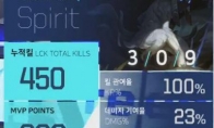 《LOL》克烈千珏强开体系玩法