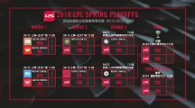 《LOL》MSI季中邀请赛5月3日开打
