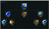 《LOL》8.4版本大天使之杖成法师首选