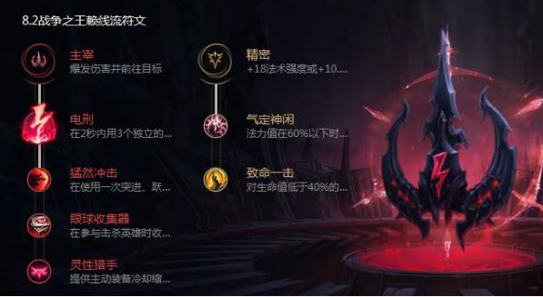 《LOL》8.2版本上单潘森进阶玩法