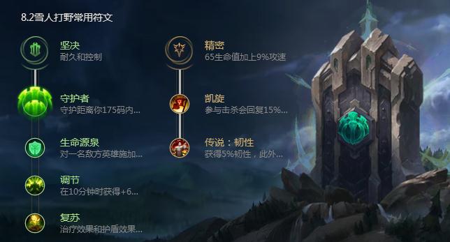 《LOL》8.2努努打野符文天赋推荐 努努进阶玩法