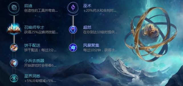 《LOL》8.2上单奥恩天赋符文 奥恩进阶攻略