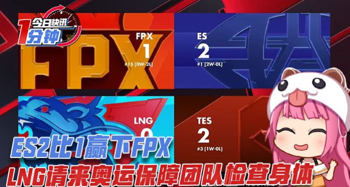 今日快讯:ES2比1赢下FPX，LNG请来奥运保障团队检查身体