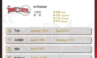 《LOL》2020KT春季赛战队阵容介绍