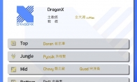 《LOL》2020DRX春季赛战队阵容介绍