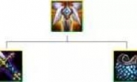 《LOL》云顶之弈9.16版本S级别装备推荐
