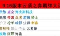 《LOL》云顶之弈9.16版本排位吃鸡阵容推荐