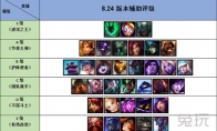 《LOL》S9辅助英雄评级排名攻略