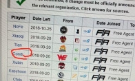 《LOL》S9赛季转会信息整理