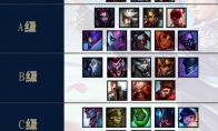 《LOL》S9最强打野推荐