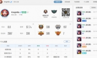 《LOL》Knight刀妹S10天赋出装介绍