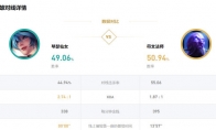 《LOL》10.4克制上路琴女英雄推荐