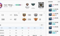 《LOL》芒果鱼小鱼人S10天赋出装介绍