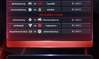 《LOL》LPL春季赛线上开赛赛程详情一览