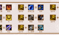 《LOL》云顶之弈S3赛季最新装备合成表