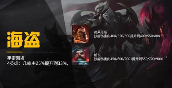 云顶海盗枪手重回云顶T0阵容 全员满装备不再是梦