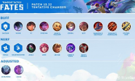 《LOL》云顶之弈10.22什么时候出